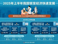 税收数据显示：2025年上半年银发经济发展态势良好